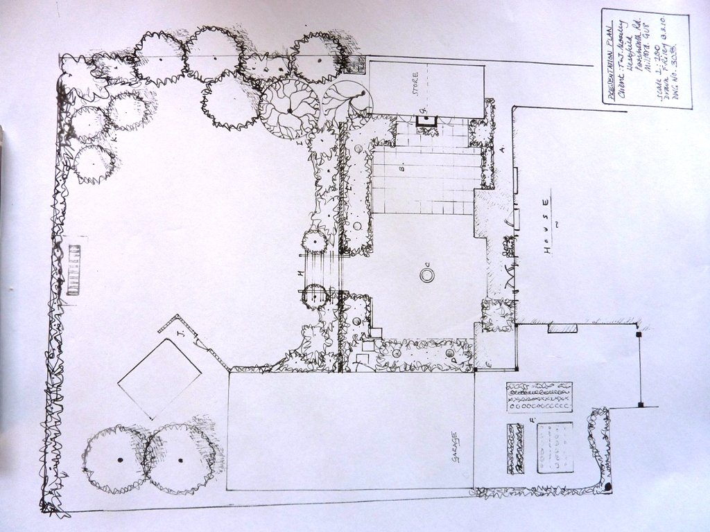 Garden design